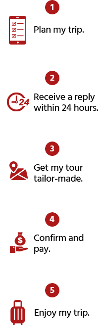 Global Highlights tailor-made trip booking steps